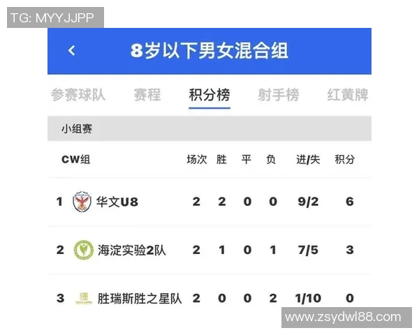中国与叙利亚足球历史交锋记录分析与战绩回顾